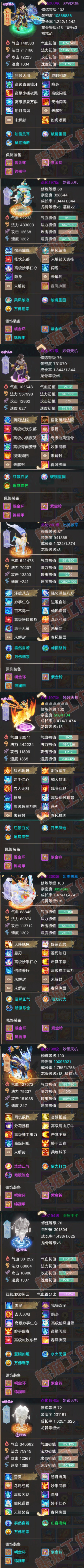 52675大话西游账号详情图5 52675大话西游账号详情图5