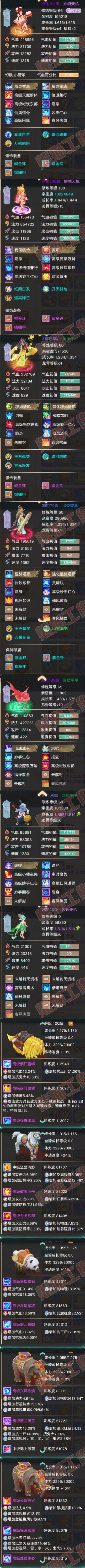 52675大话西游账号详情图6 52675大话西游账号详情图6