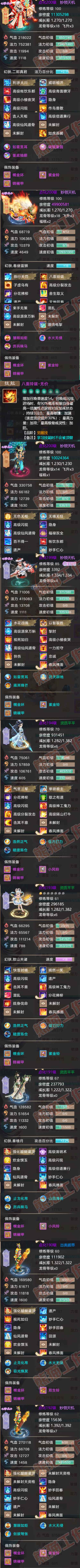 S1972大话西游账号详情图5