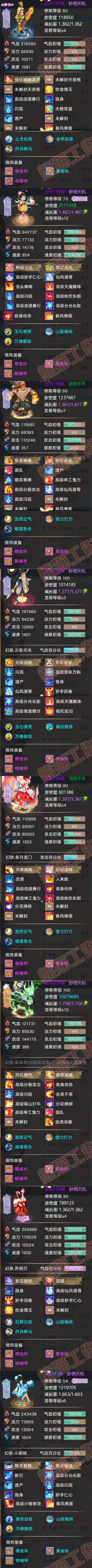 S1972大话西游账号详情图6