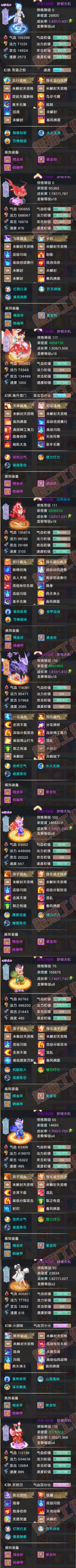66093大话西游账号详情图8 66093大话西游账号详情图8