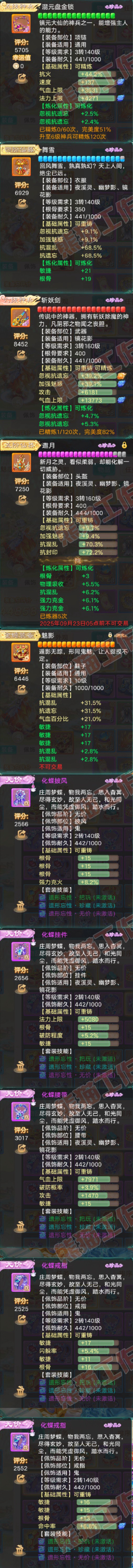 35054大话西游账号详情图4