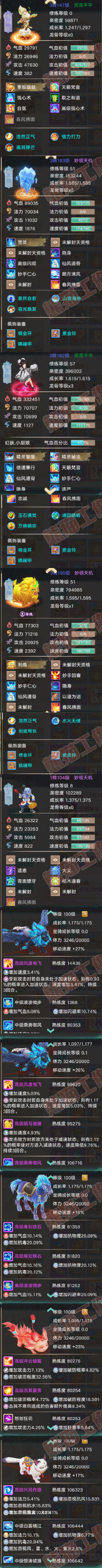 35054大话西游账号详情图7