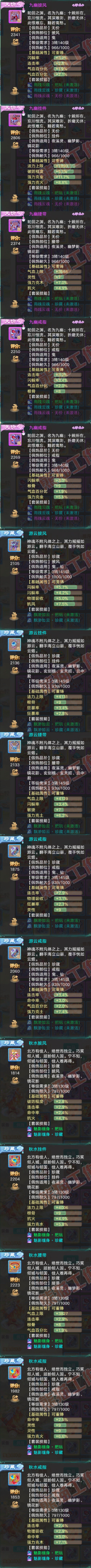 35054大话西游账号详情图5