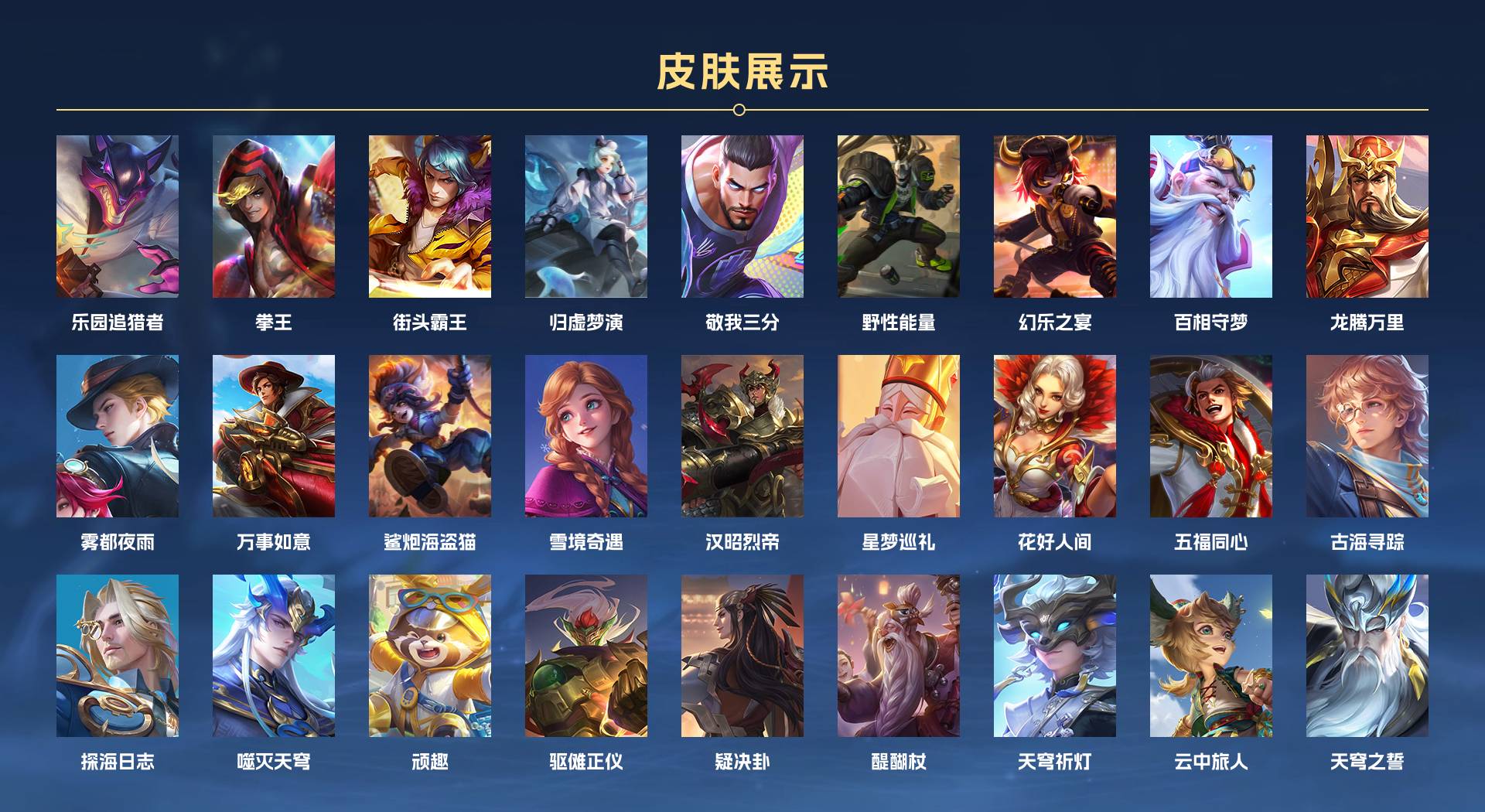 WZ3254417王者荣耀账号详情图6