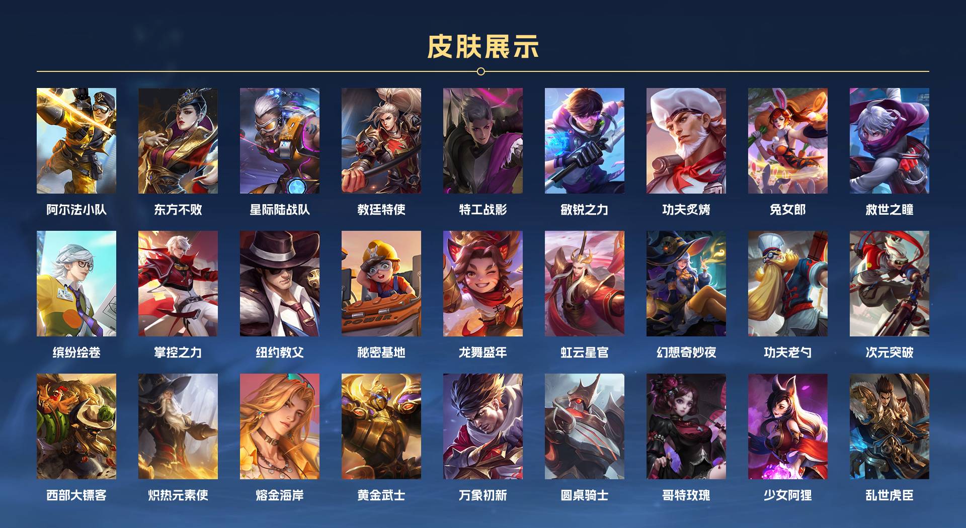 WZ3254417王者荣耀账号详情图5