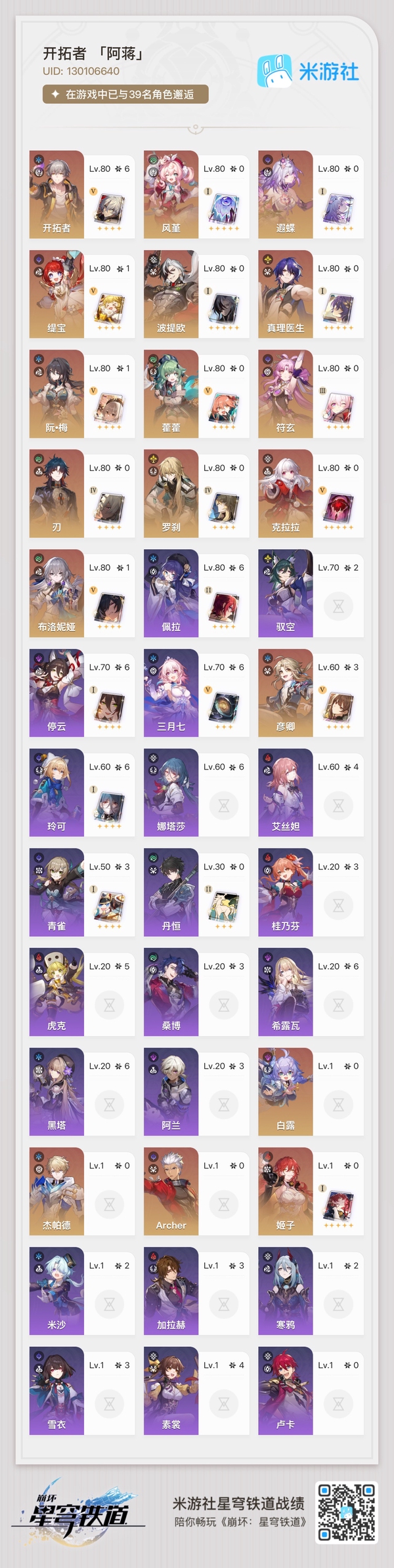 星穹铁道账号mihoyo服材料还有很多可以拿到手后自己调整