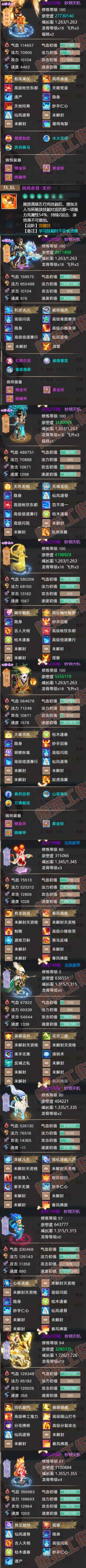 93500大话西游账号详情图5