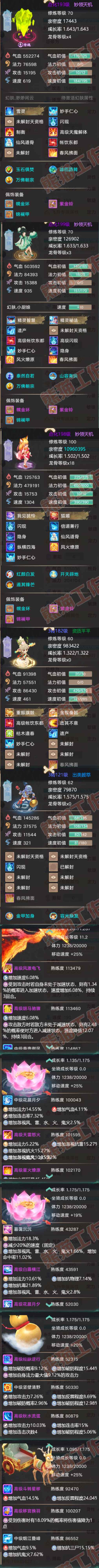 66099大话西游账号详情图6 66099大话西游账号详情图6