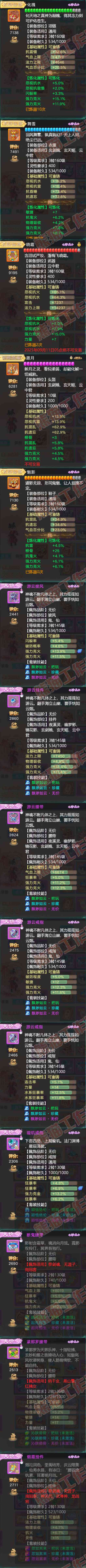 66099大话西游账号详情图4 66099大话西游账号详情图4