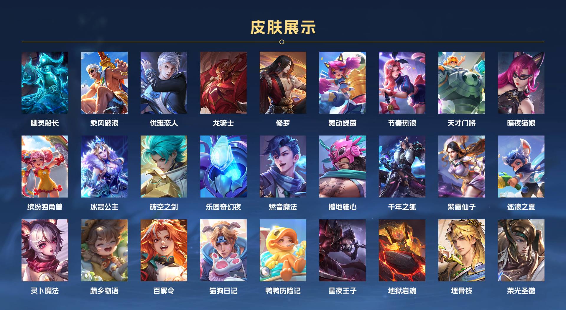 WZ3136496王者荣耀账号详情图3 WZ3136496王者荣耀账号详情图3
