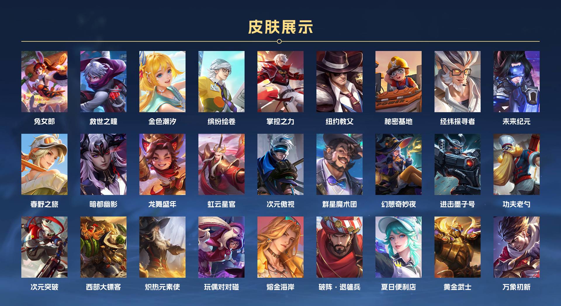 WZ3254401王者荣耀账号详情图8