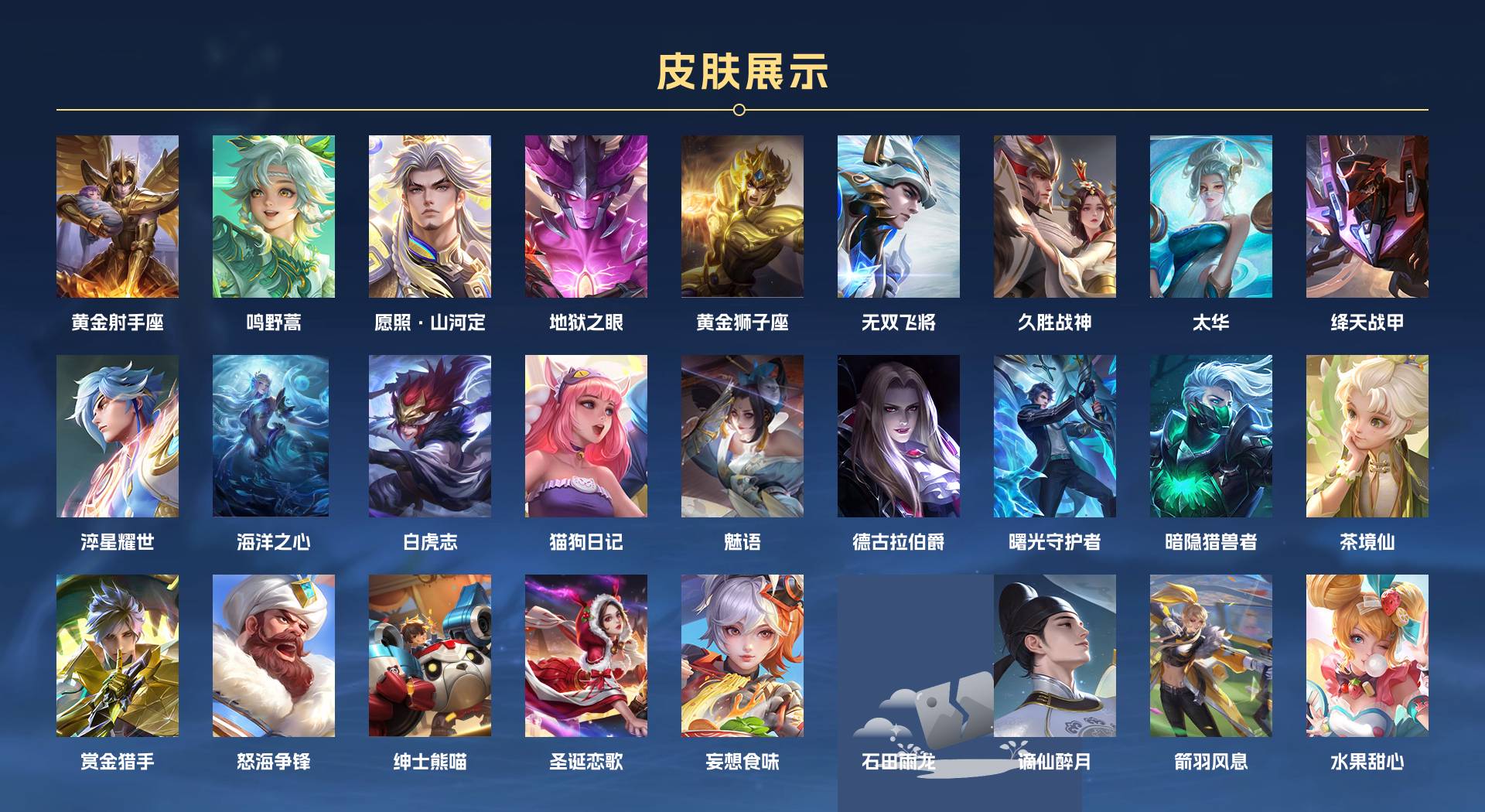 WZ3254401王者荣耀账号详情图2