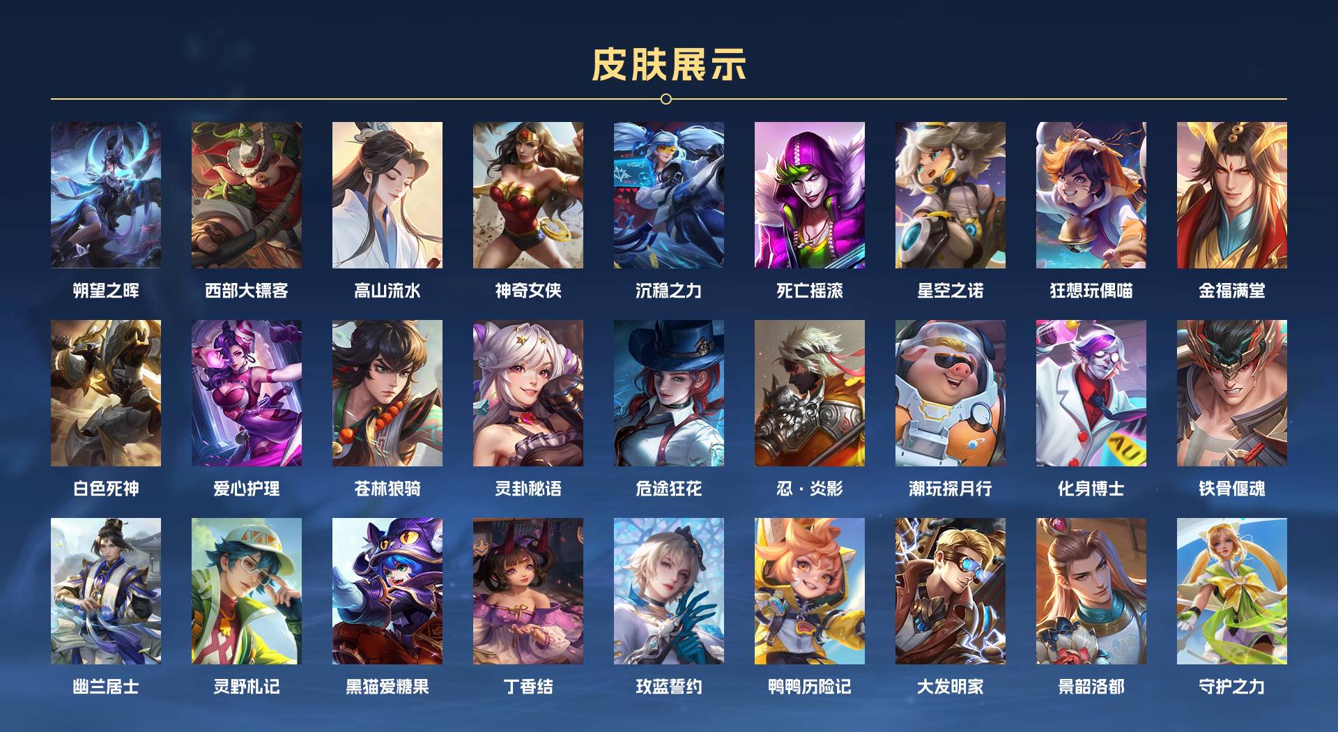 WZ3254401王者荣耀账号详情图6