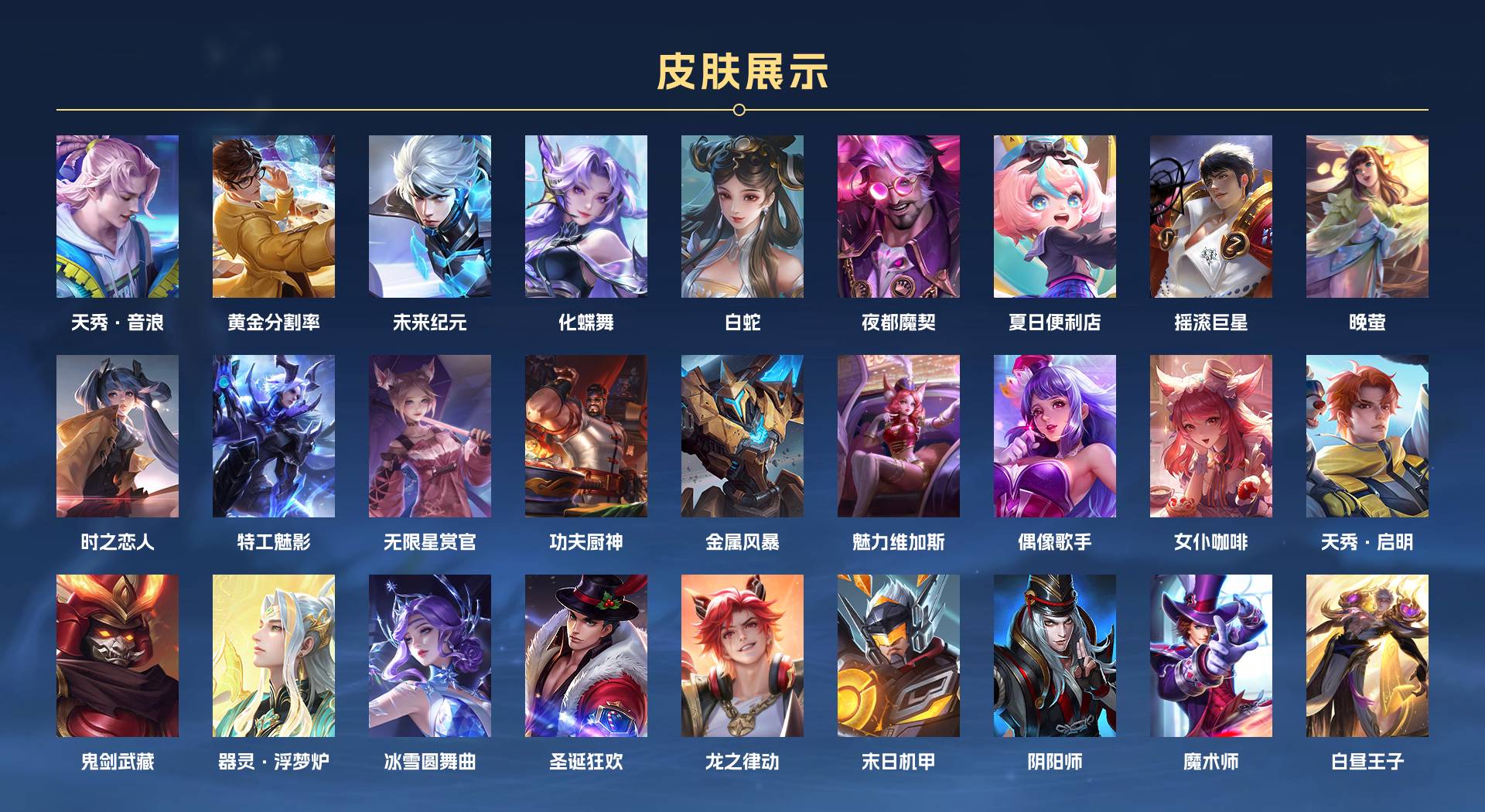 WZ3254401王者荣耀账号详情图4