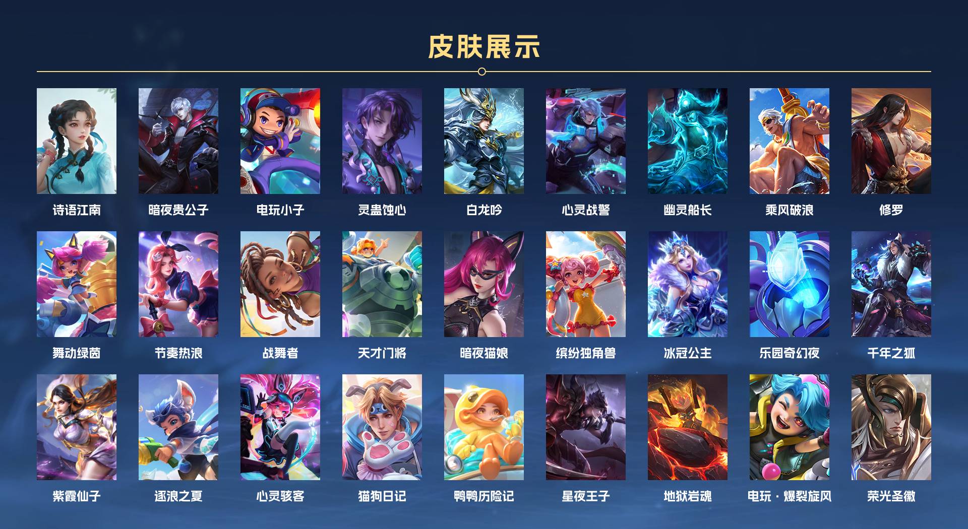 WZ3254401王者荣耀账号详情图3