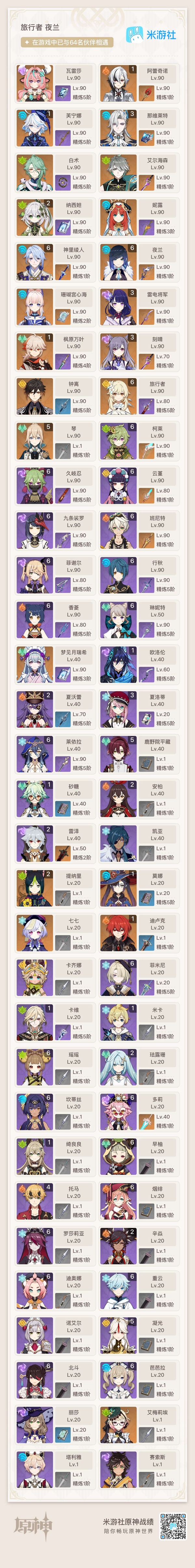 原神账号官服 天空岛满命夜兰，满命绫人，3+1水龙，1命仆人，全是大毕业熟练度的爽号