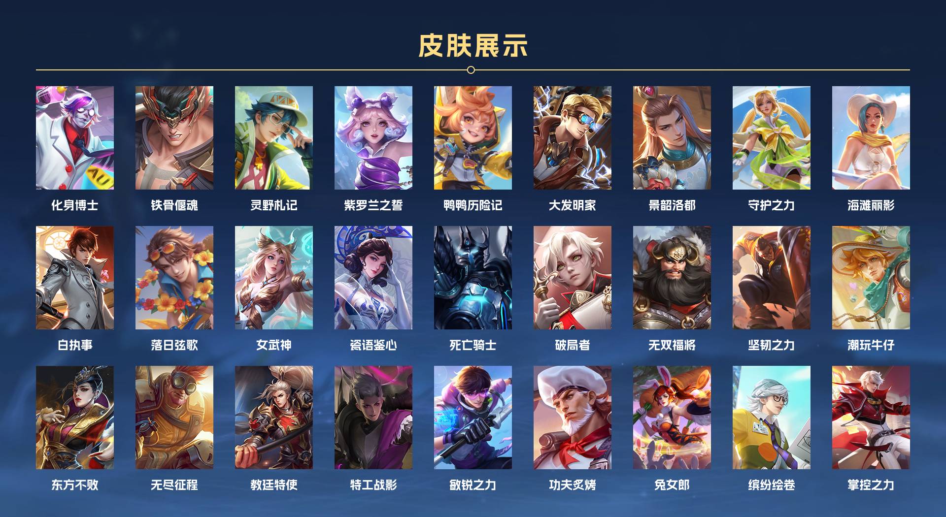 WZ3255022王者荣耀账号详情图5