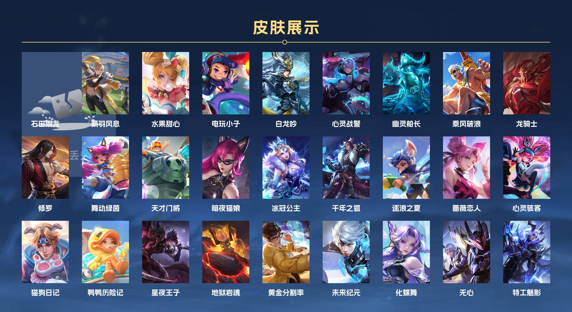 WZ3255022王者荣耀账号详情图2