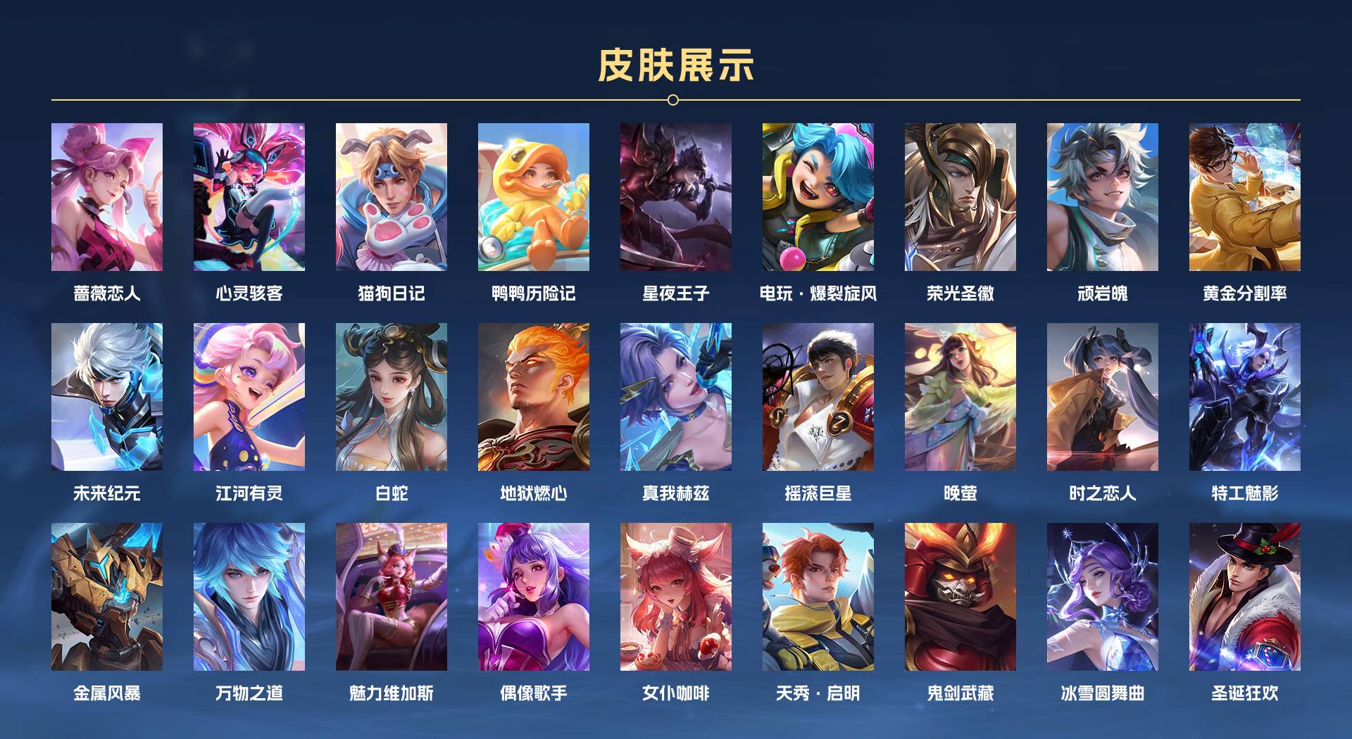 WZ3254956王者荣耀账号详情图3