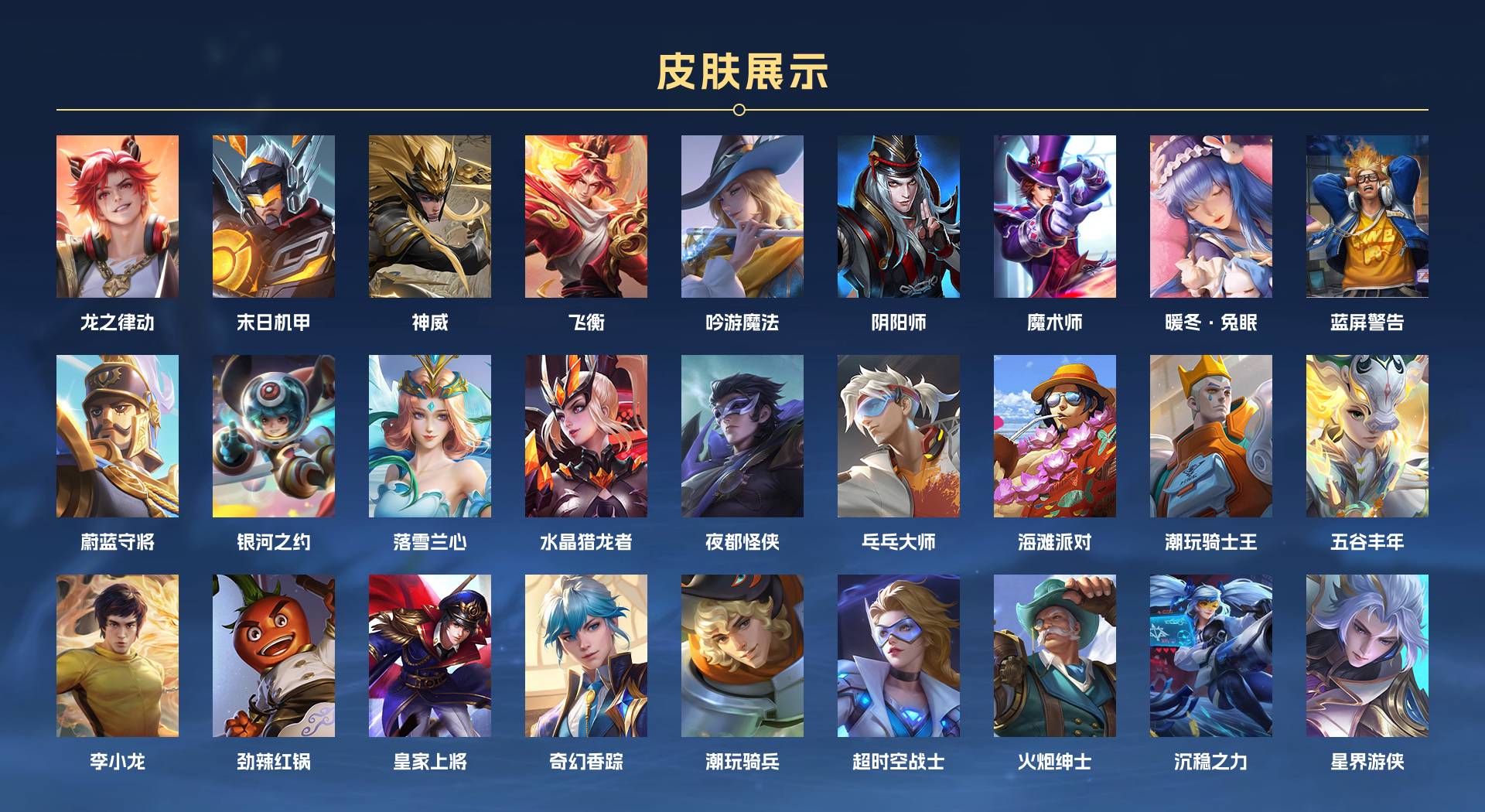 WZ3254956王者荣耀账号详情图4