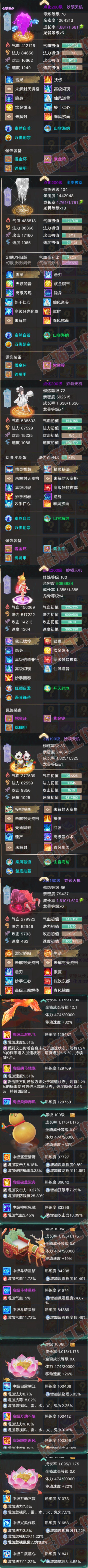 35055大话西游账号详情图6 35055大话西游账号详情图6