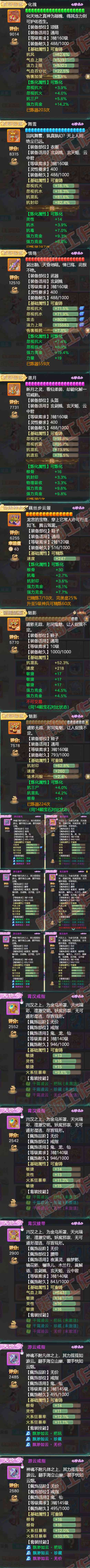 9102.大话西游账号详情图5