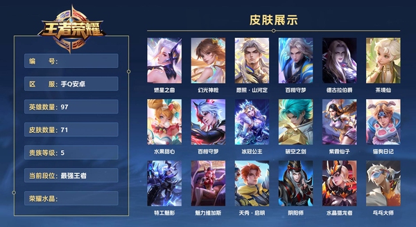 王者荣耀账号安卓QQ手Q安卓 97英雄 71皮肤 贵族等级5  燃星之曲 幻光神枪 愿照·山河定 百相守梦 德古拉伯爵 茶境仙 水果甜心 百相守梦 冰冠公主 破空之剑 紫霞仙子 猫狗日记 特工魅影 魅力维加斯 天秀...