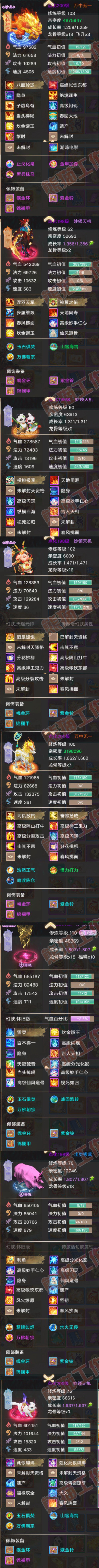 16609大话西游账号详情图5