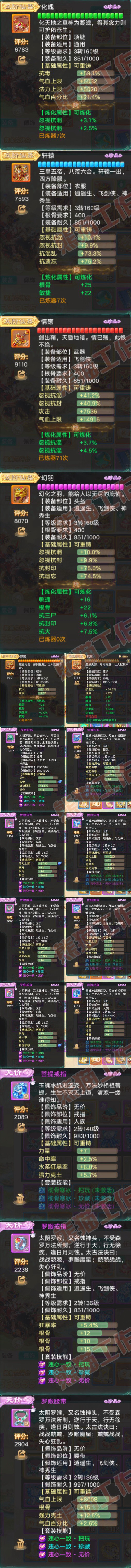 16609大话西游账号详情图4