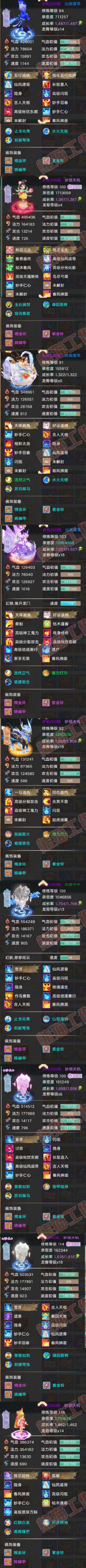 F7082大话西游账号详情图6 F7082大话西游账号详情图6