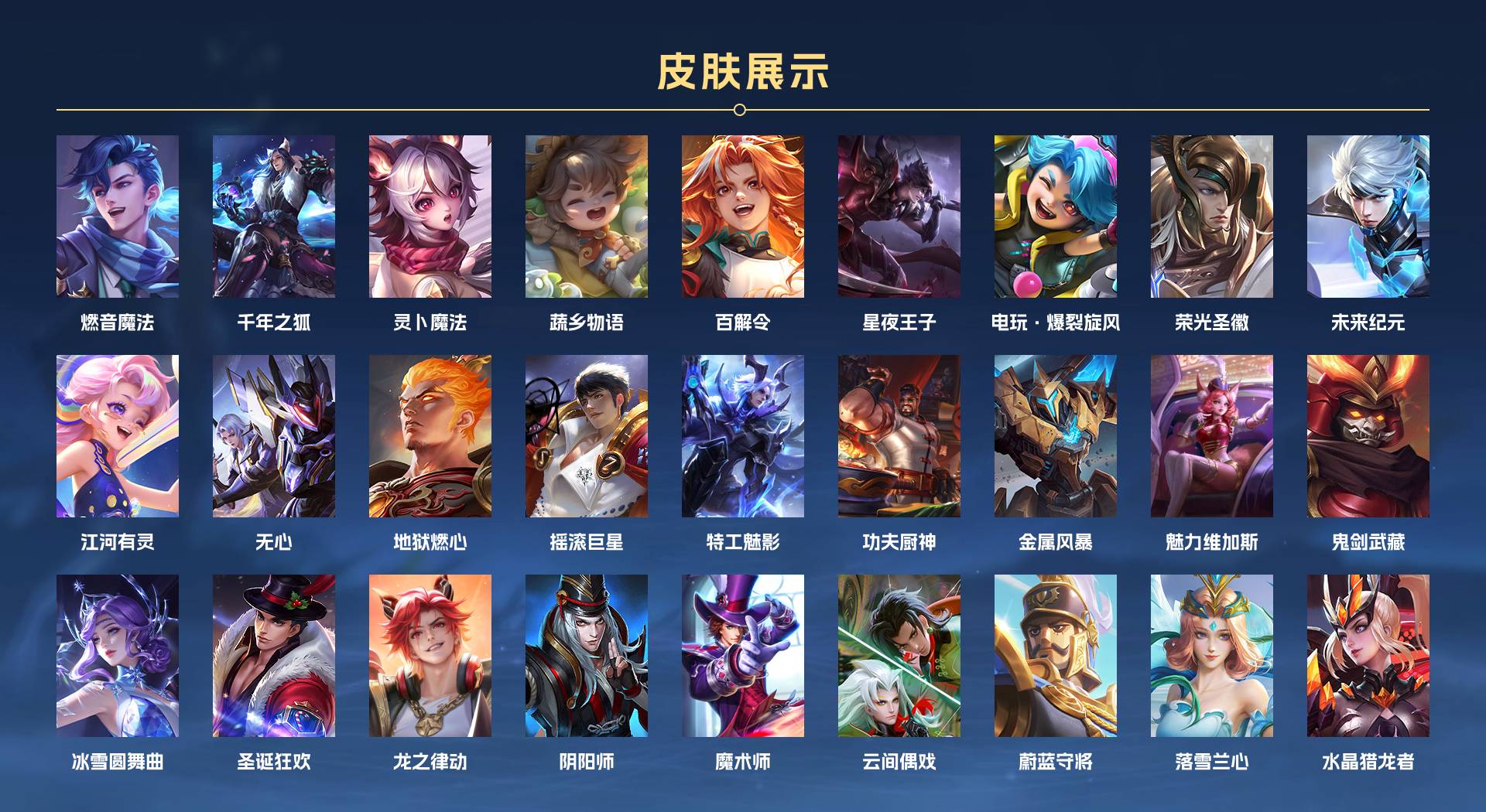 WZ3255119王者荣耀账号详情图2