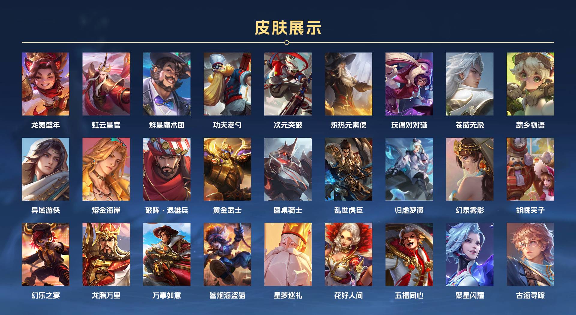 WZ3255119王者荣耀账号详情图5