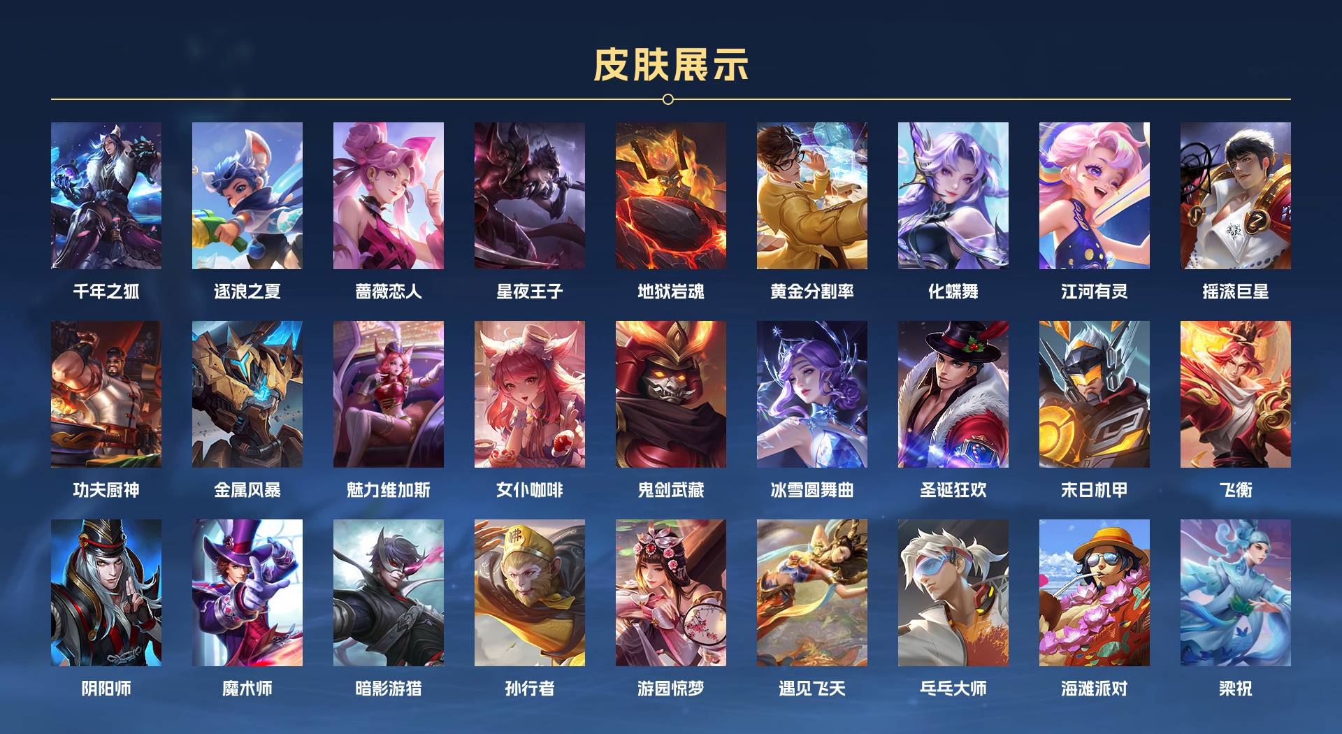 WZ3255136王者荣耀账号详情图2