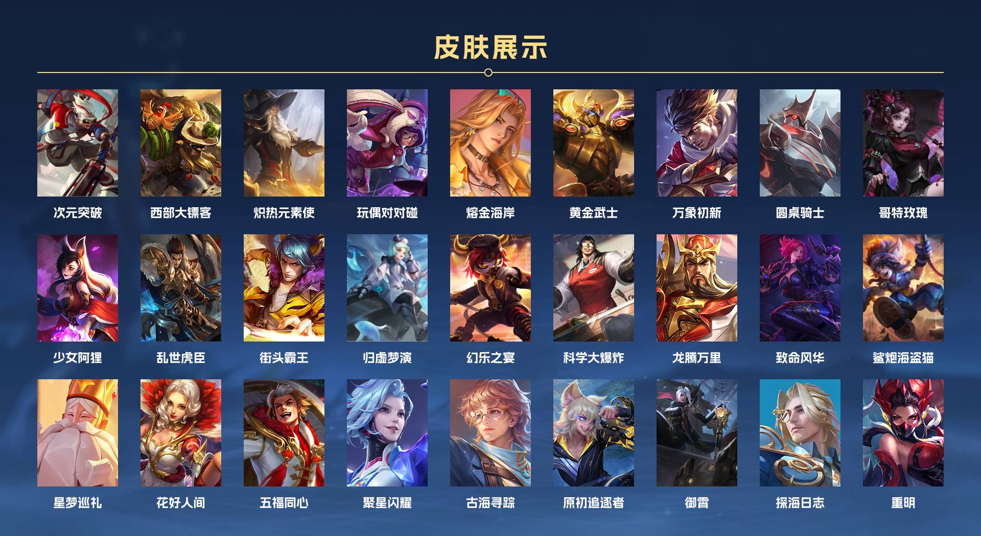 WZ3255136王者荣耀账号详情图5