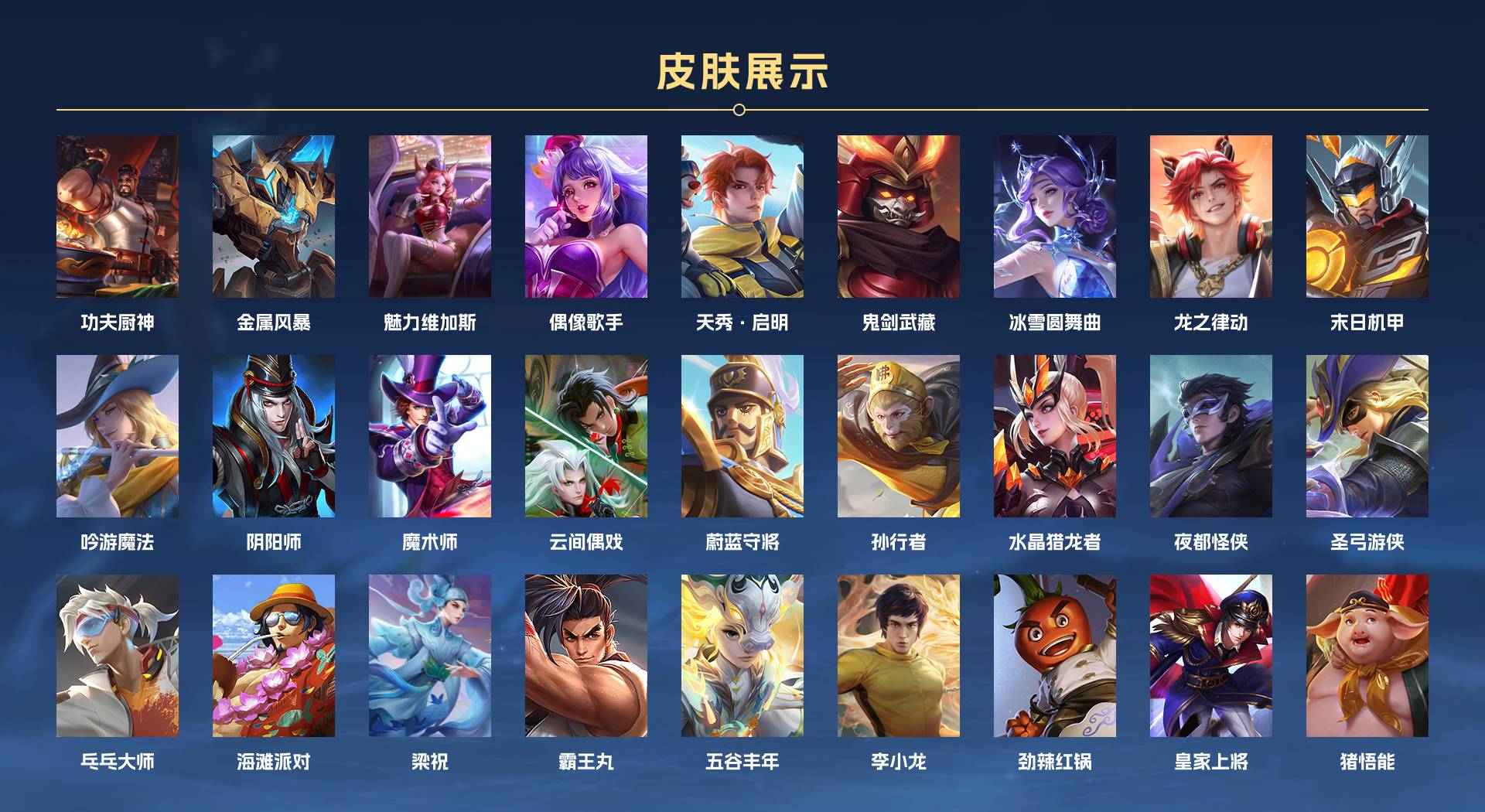 WZ3255040王者荣耀账号详情图3