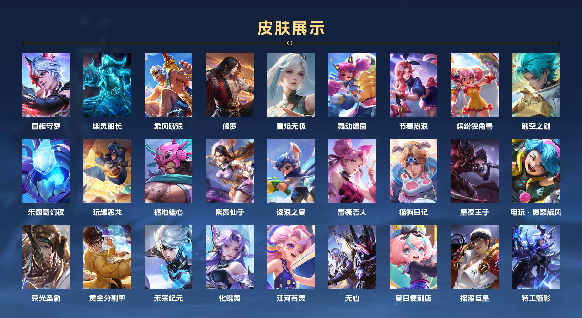 WZ3255040王者荣耀账号详情图2