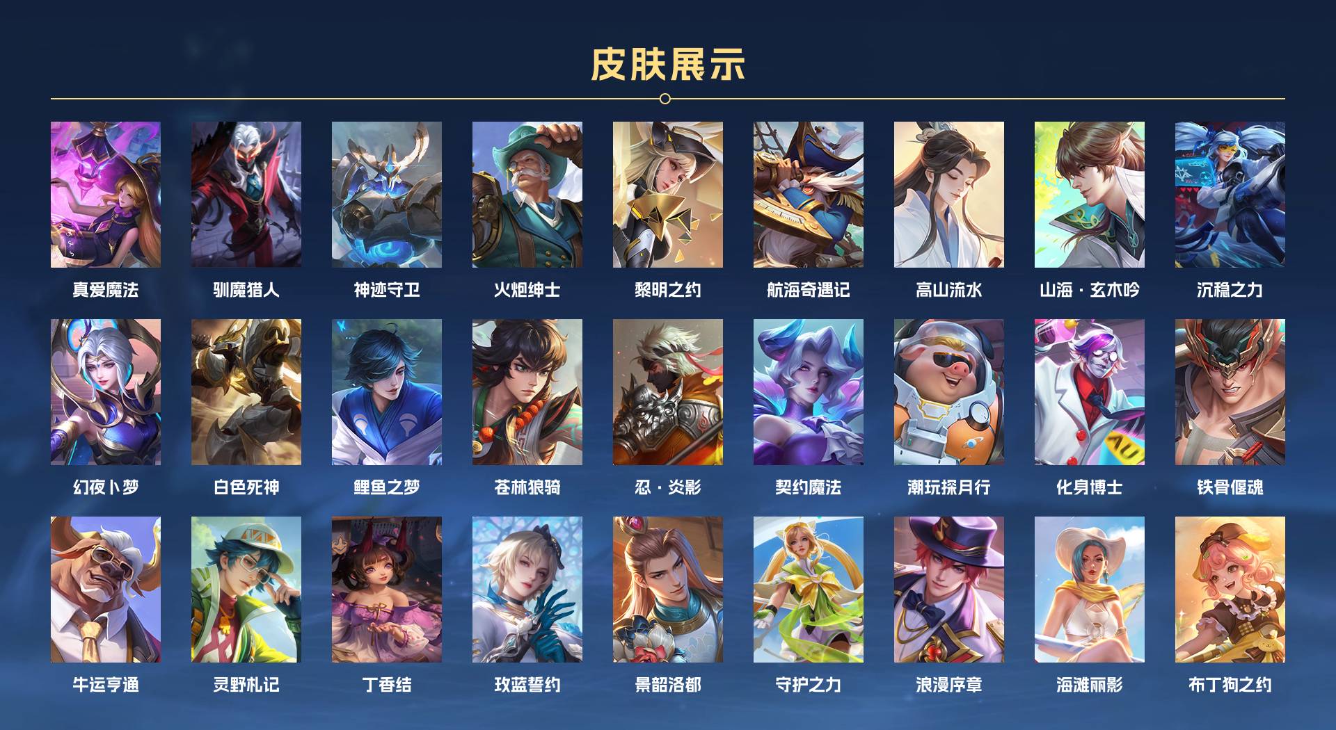 WZ3255040王者荣耀账号详情图4