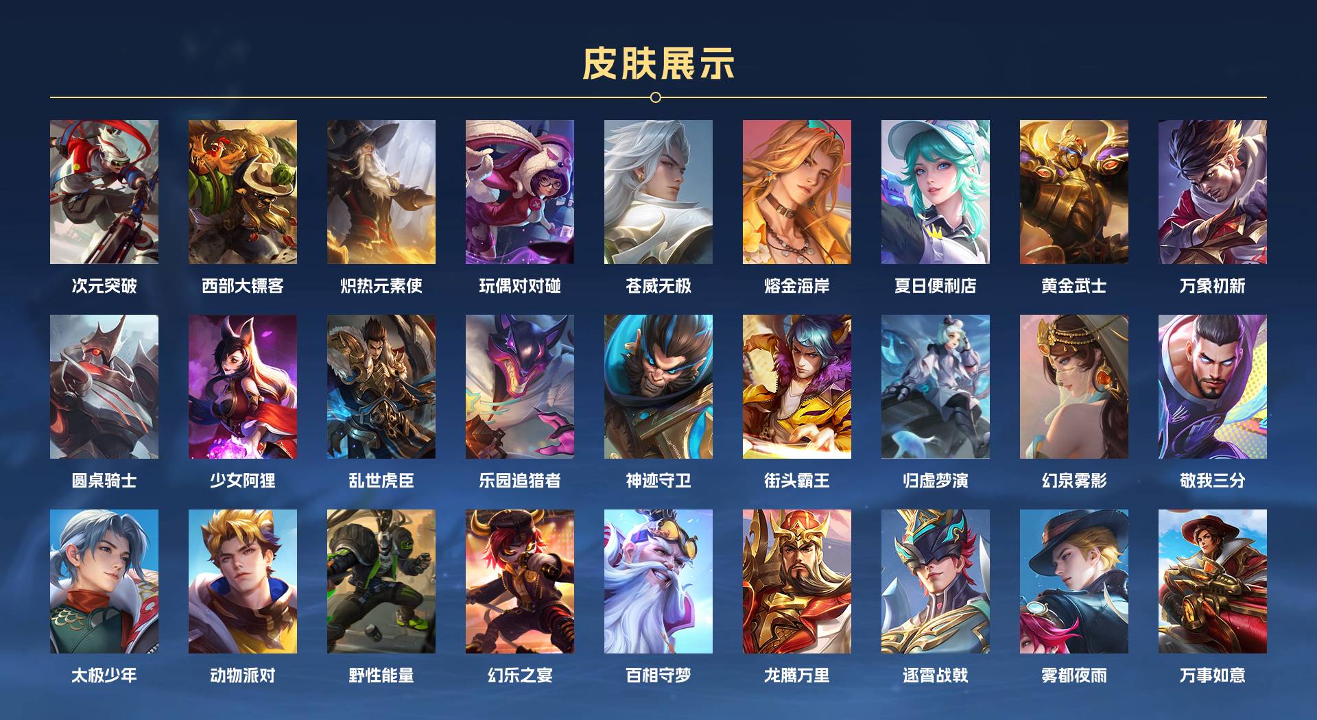 WZ3255040王者荣耀账号详情图6