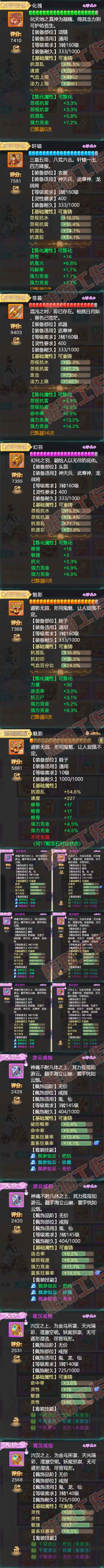 16611大话西游账号详情图4