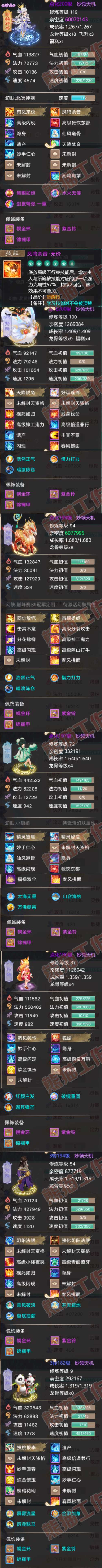16611大话西游账号详情图5