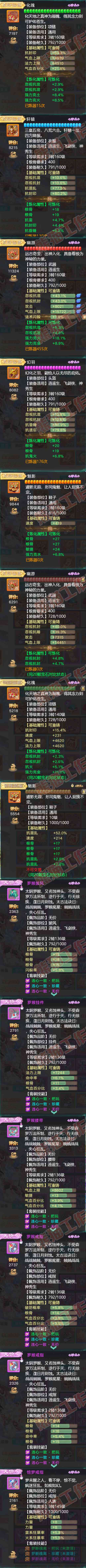 35056大话西游账号详情图4 35056大话西游账号详情图4