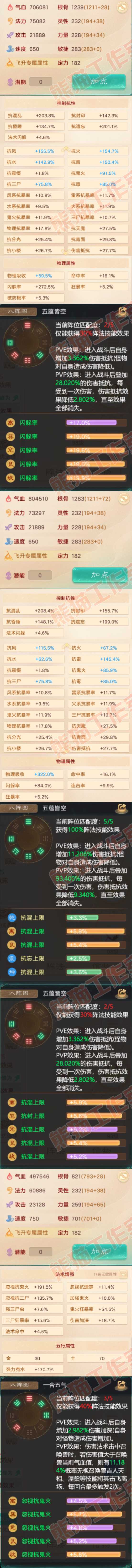 F7083大话西游账号详情图2 F7083大话西游账号详情图2