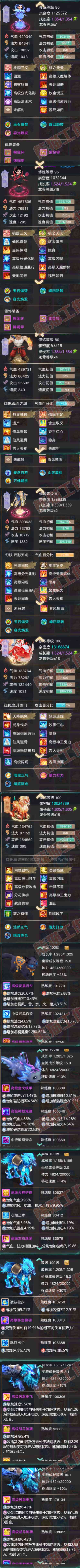 F7083大话西游账号详情图7 F7083大话西游账号详情图7
