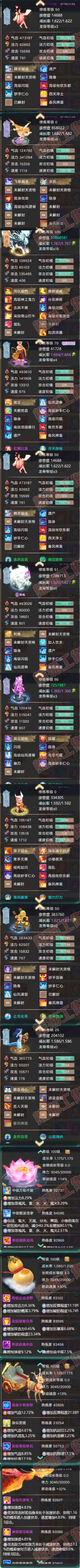 26287大话西游账号详情图5 26287大话西游账号详情图5