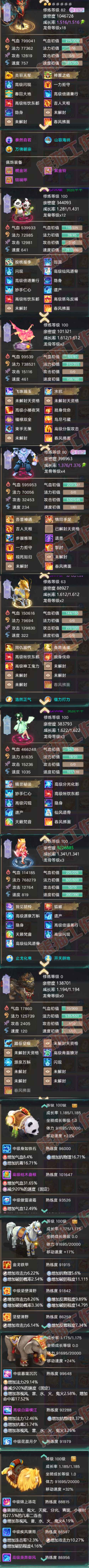 K2345大话西游账号详情图6