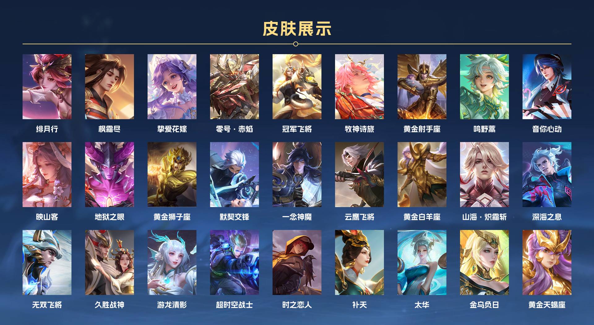 WZ3255503王者荣耀账号详情图5