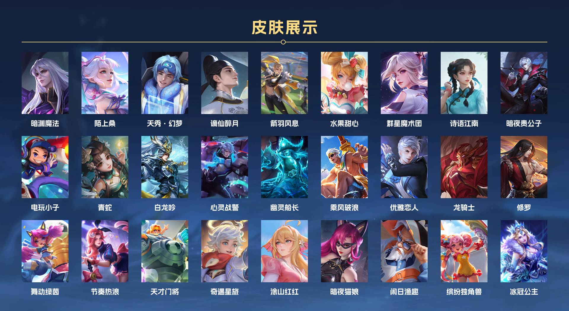 WZ3255503王者荣耀账号详情图7