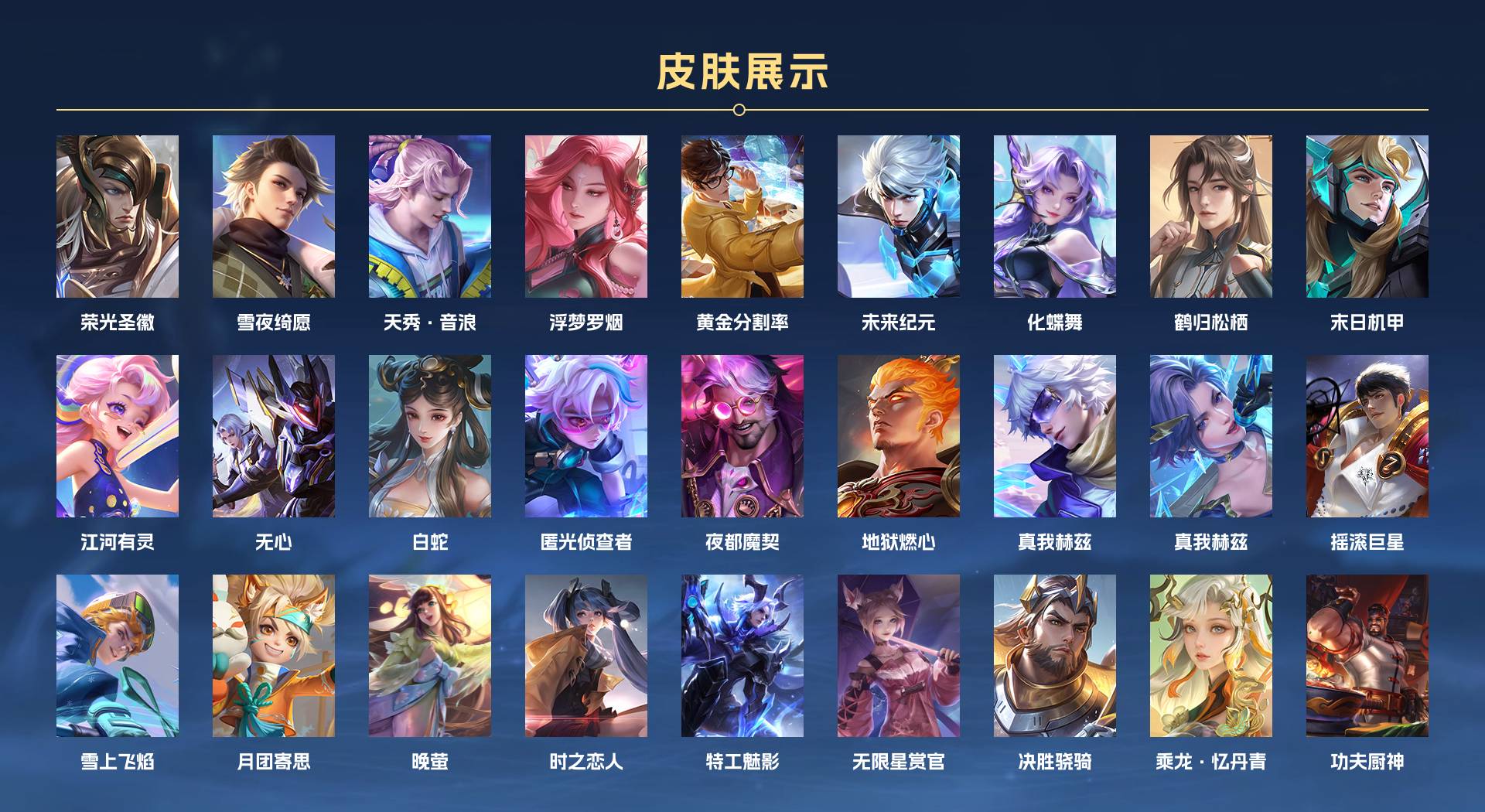 WZ3255503王者荣耀账号详情图9