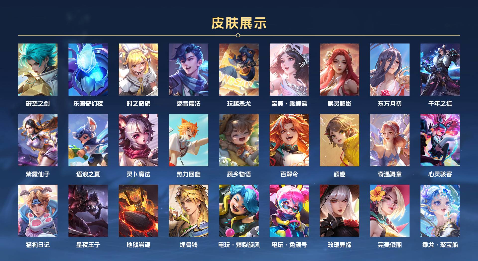 WZ3255503王者荣耀账号详情图8